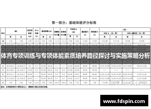 体育专项训练与专项体能素质培养路径探讨与实施策略分析