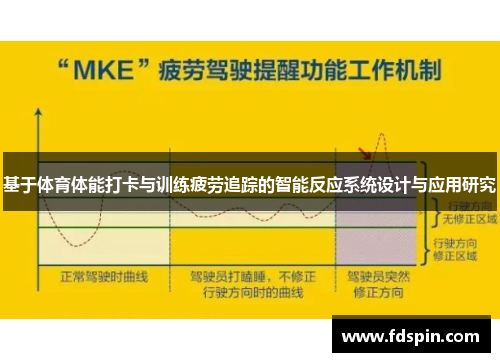 基于体育体能打卡与训练疲劳追踪的智能反应系统设计与应用研究