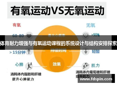 体育耐力增强与有氧运动课程的系统设计与结构安排探索